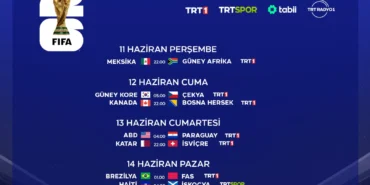 2026-FIFA-Dunya-Kupasi-TRTde-Sifresiz-Canli-Yayin-featured