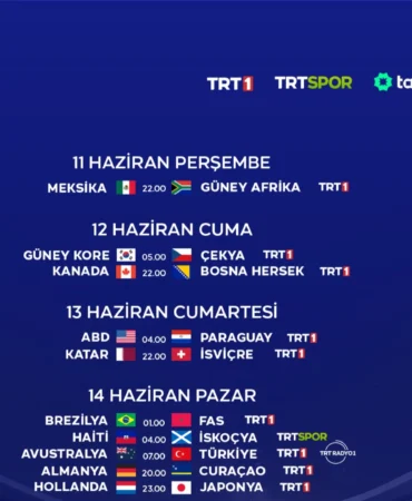 2026-FIFA-Dunya-Kupasi-TRTde-Sifresiz-Canli-Yayin-featured