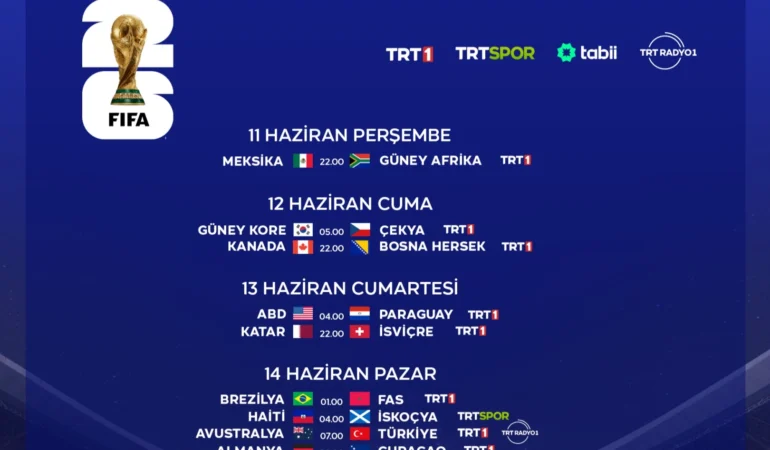 2026-FIFA-Dunya-Kupasi-TRTde-Sifresiz-Canli-Yayin-featured