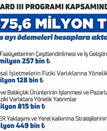 Kirsal-kalkinma-icin-3756-milyon-lira-hibe-dagitildi-featured