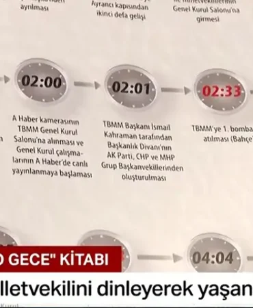 15-Temmuz8217da-Meclis8217te-O-Gece8217nin-Tanigi-Necdet-Unuvar-featured