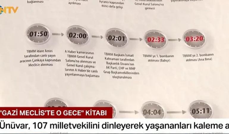 15-Temmuz8217da-Meclis8217te-O-Gece8217nin-Tanigi-Necdet-Unuvar-featured