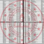 2026-LGS-tercih-kilavuzu-yayimlandi-taban-puanlari-ve-yuzdelikler-featured