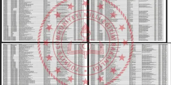 2026-LGS-tercih-kilavuzu-yayimlandi-taban-puanlari-ve-yuzdelikler-featured