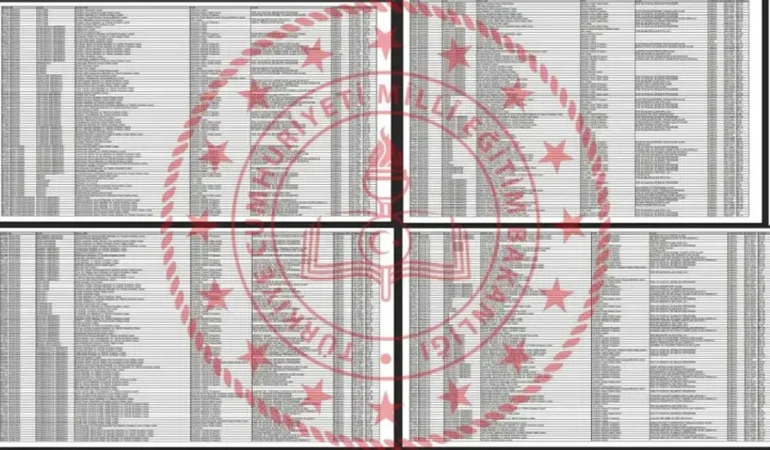 2026-LGS-tercih-kilavuzu-yayimlandi-taban-puanlari-ve-yuzdelikler-featured