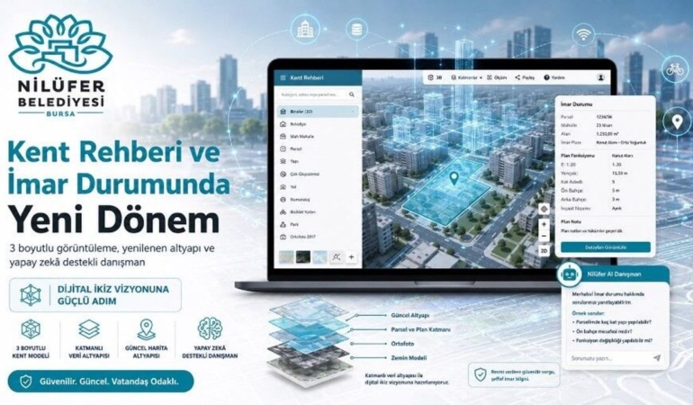 Nilufer-Belediyesi-Harita-tabanli-3-boyutlu-Kent-Rehberi-hizmete-girdi-featured