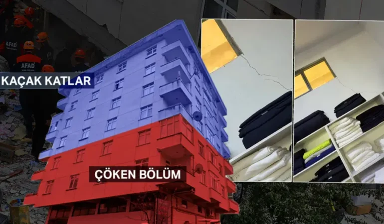 Maltepe’de çöken binada yıkım kararları uygulanmamış